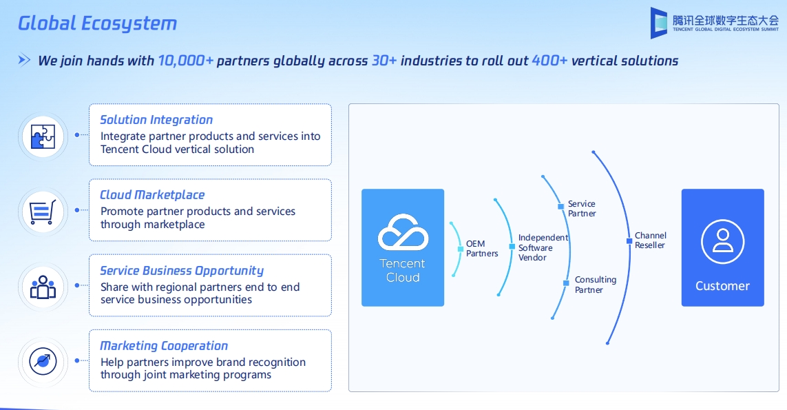 1697016598547633.png 6.png