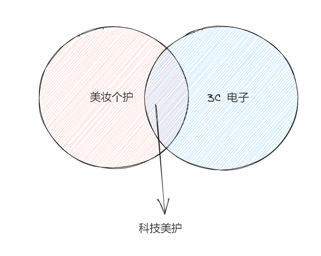 1697628378870594.png 图片3.png