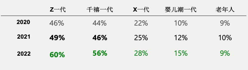 是3.png