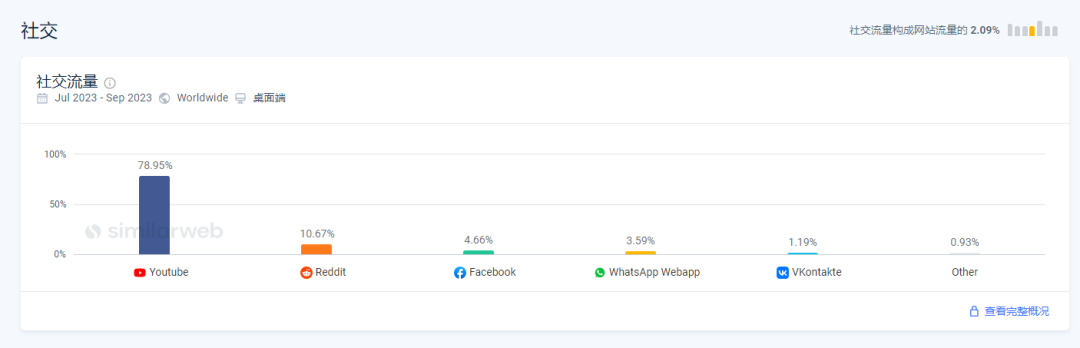 1697703568542638.png 是6.png