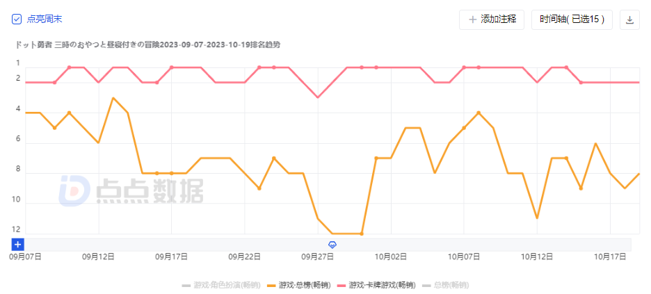 1697781550857434.png 在3.png