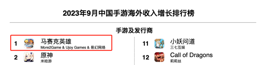 1697781570417802.png 在2.png