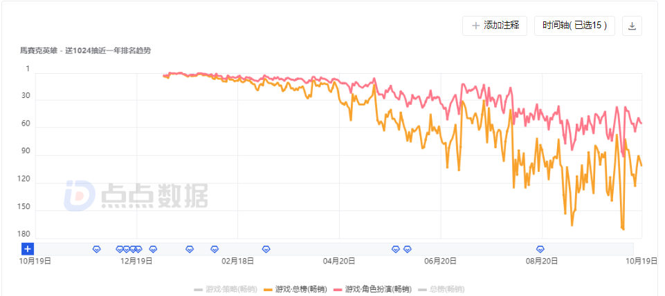 1697781921997013.png 是3.png