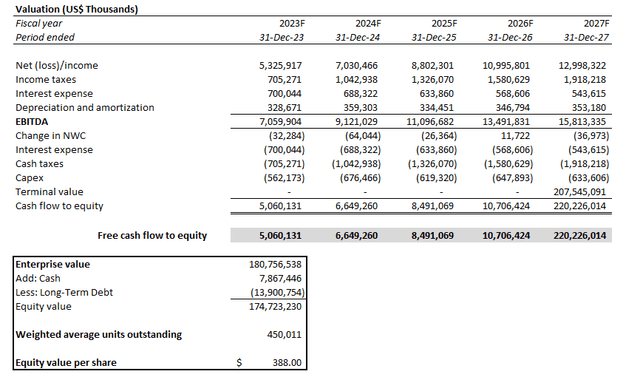 1697794943356415.png 在7.png