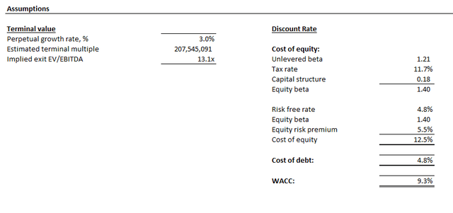 1697794960702777.png 在8.png