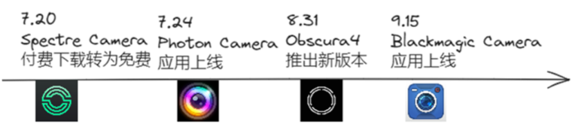 1697939453969808.png 图片 1.png
