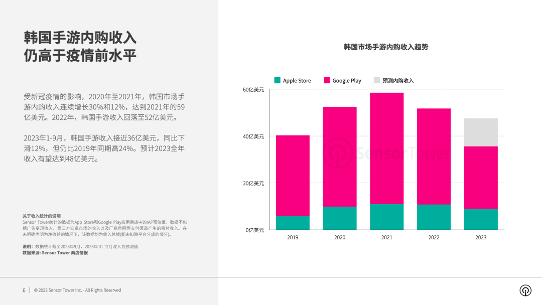 1698053380896299.png 发2.png