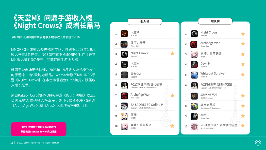 1698053418857530.png 发4.png