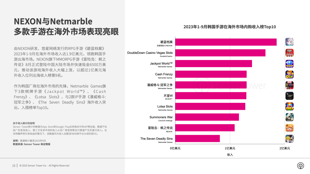 1698053438911833.png 发5.png