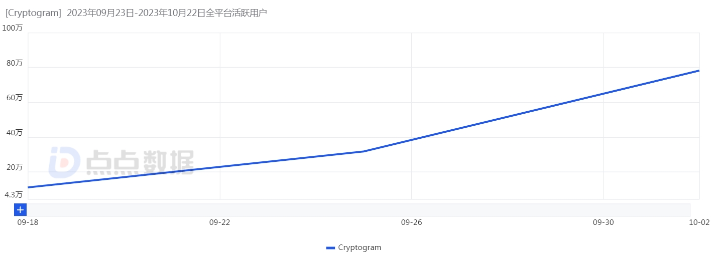 1698068319836205.jpg 微信截图_20231023161853.jpg