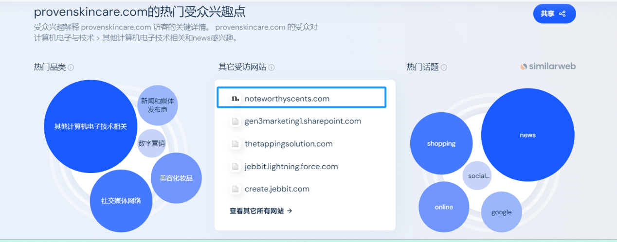 1698230265327572.png 图片6.png