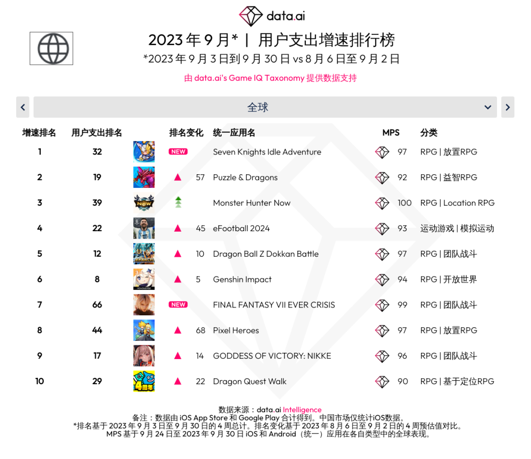 1698306540832666.png 在2.png