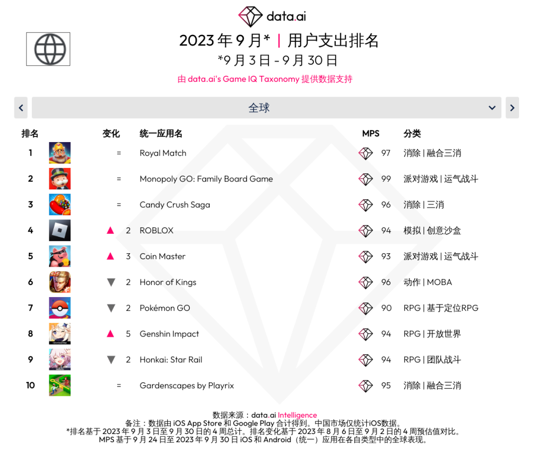 1698306581519002.png 在4.png