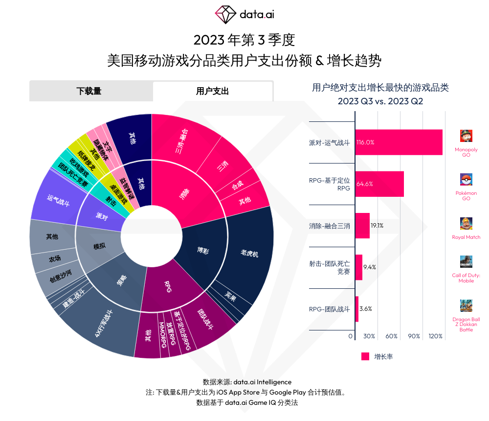 1698393846222733.png 在3.png