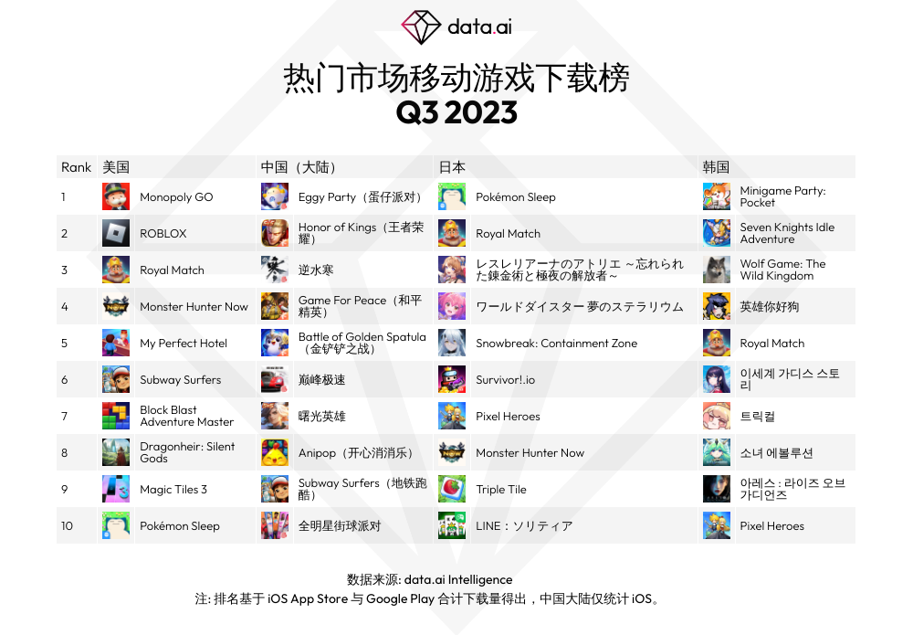 1698393931243934.png 在6.png