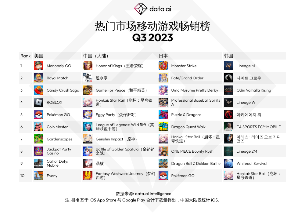 1698393948188803.png 在7.png