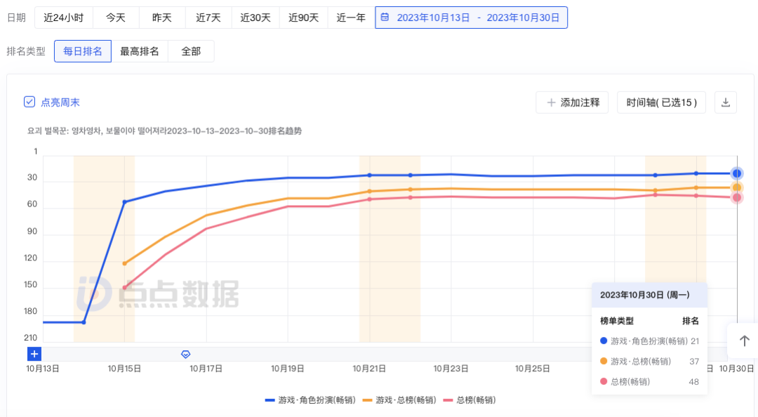 1698738601149845.png 是6.png