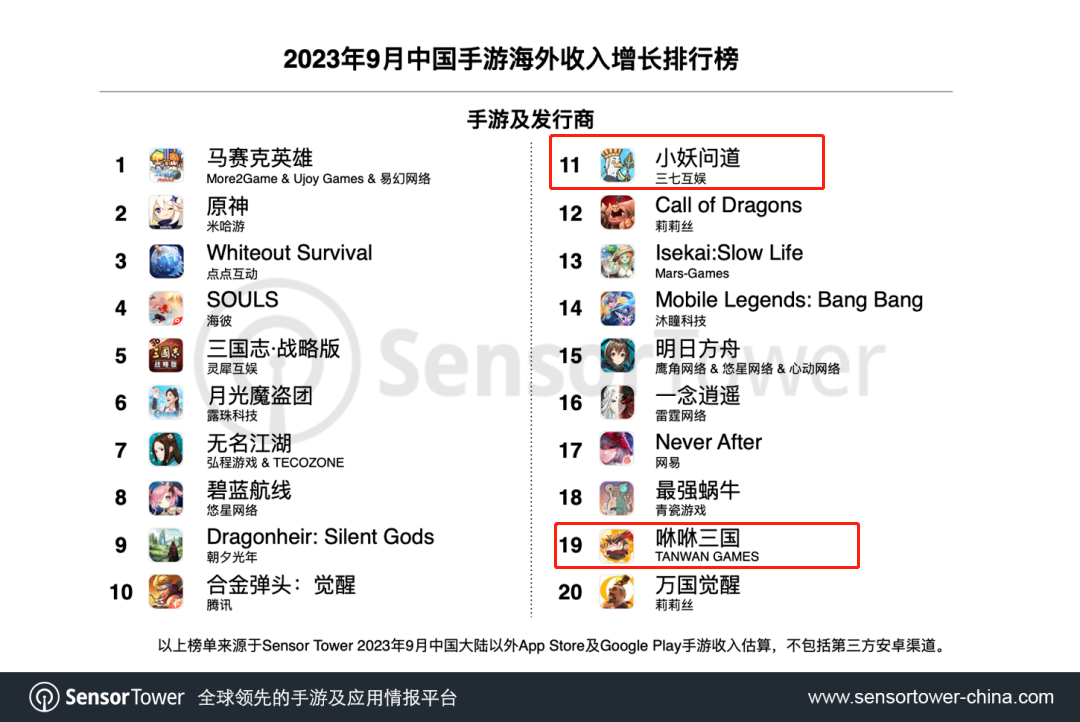 1698738685704045.png 发3.png