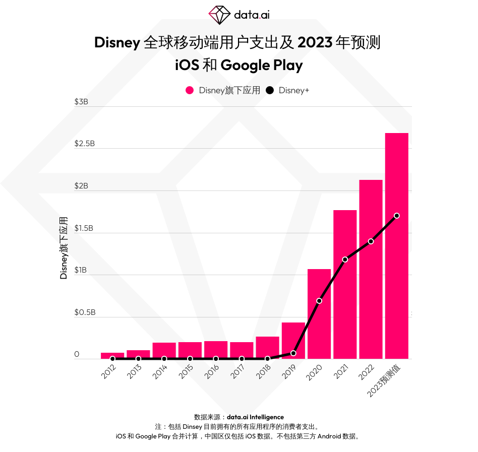 1698743730535539.png 在.png