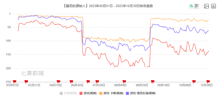 1698744922799785.png 是3.png