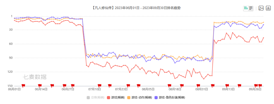 1698744944828802.png 是4.png