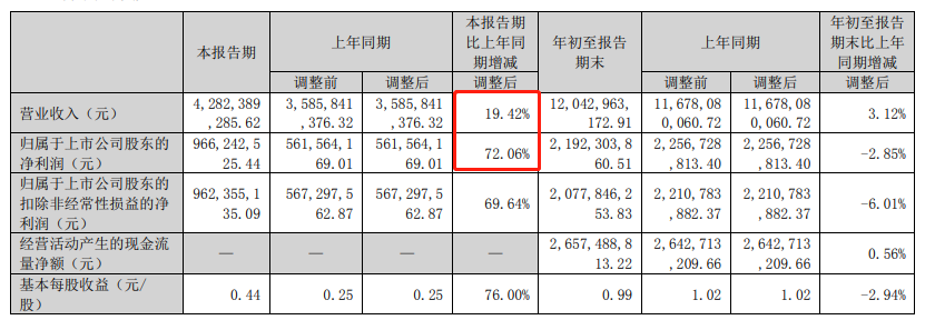 1698744990406799.png 是7.png