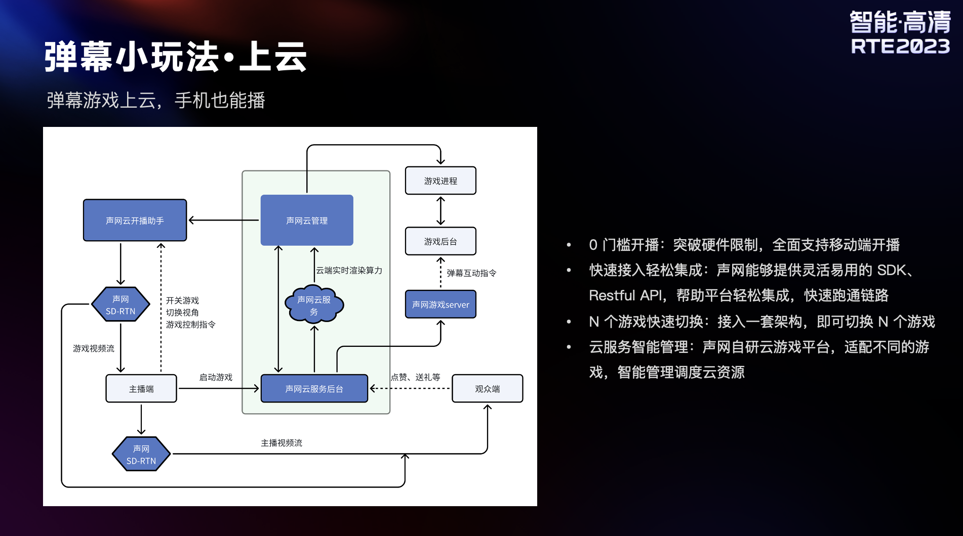 1698745351737828.png 图片6.png