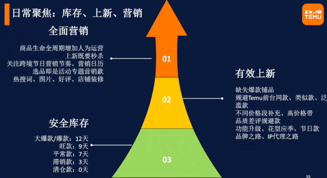 1698819447131293.png 在8.png