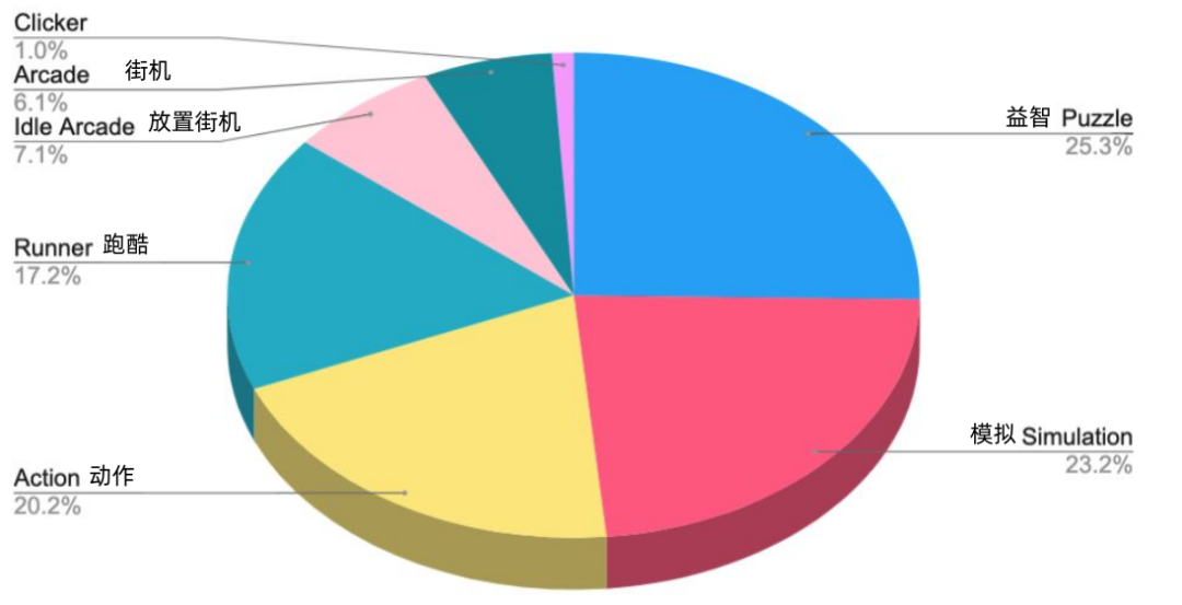 1698821947150125.png 在4.png