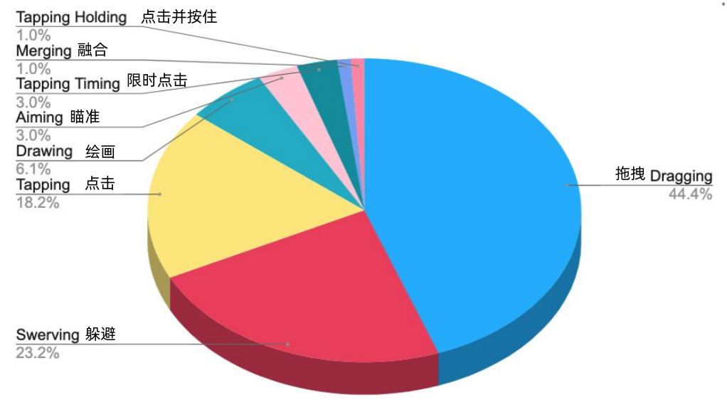 1698821964453911.png 在5.png