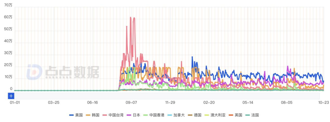 1698827591848259.png 在2.png