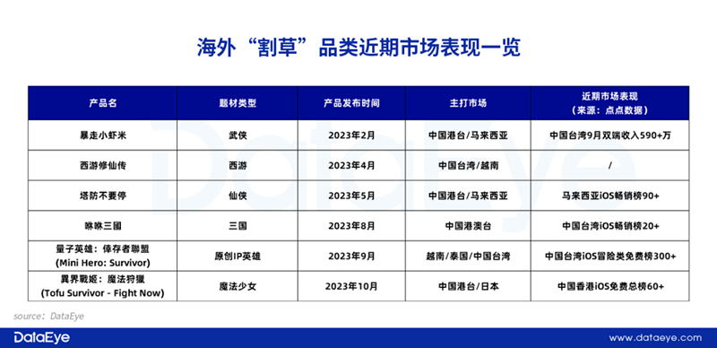 1698827635421867.png 在3_副本.png