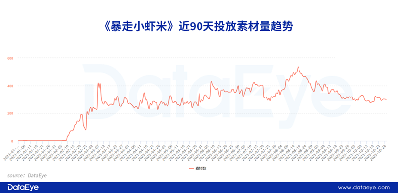 1698827755440695.png 在6_副本.png