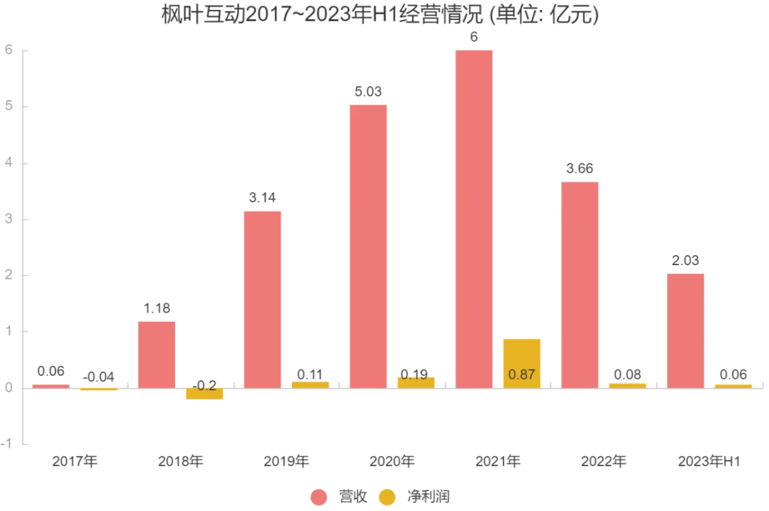 1699001791701230.png 在8.png