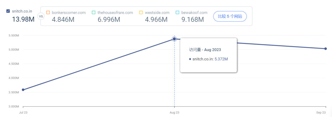 1699004028770345.png 是.png