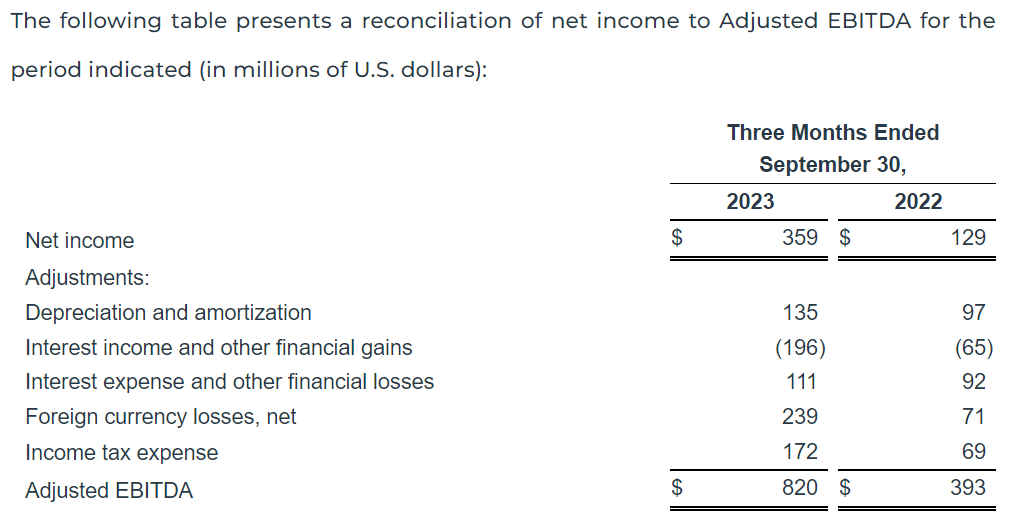 1699239773558136.png 在2.png