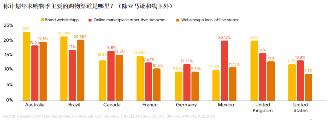 1699327578472822.png 是7.png