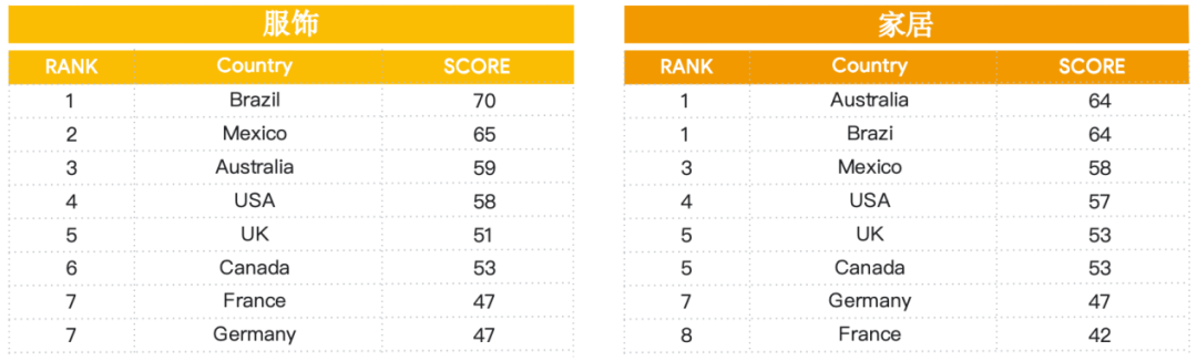 1699327608112113.png 是8.png