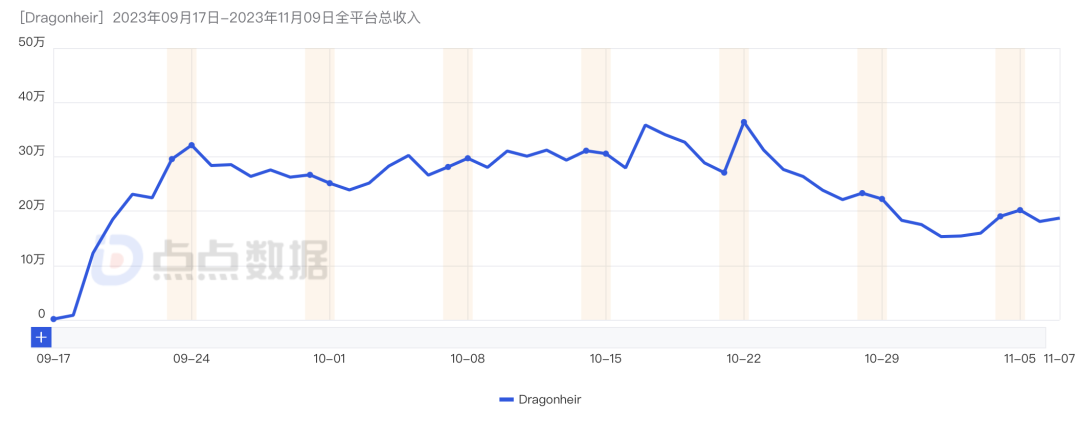 1699870756222774.png 在3.png