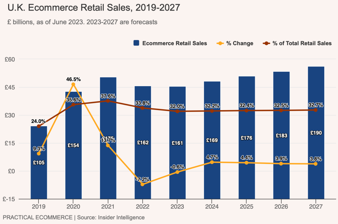 1700019647574478.png 在6.png