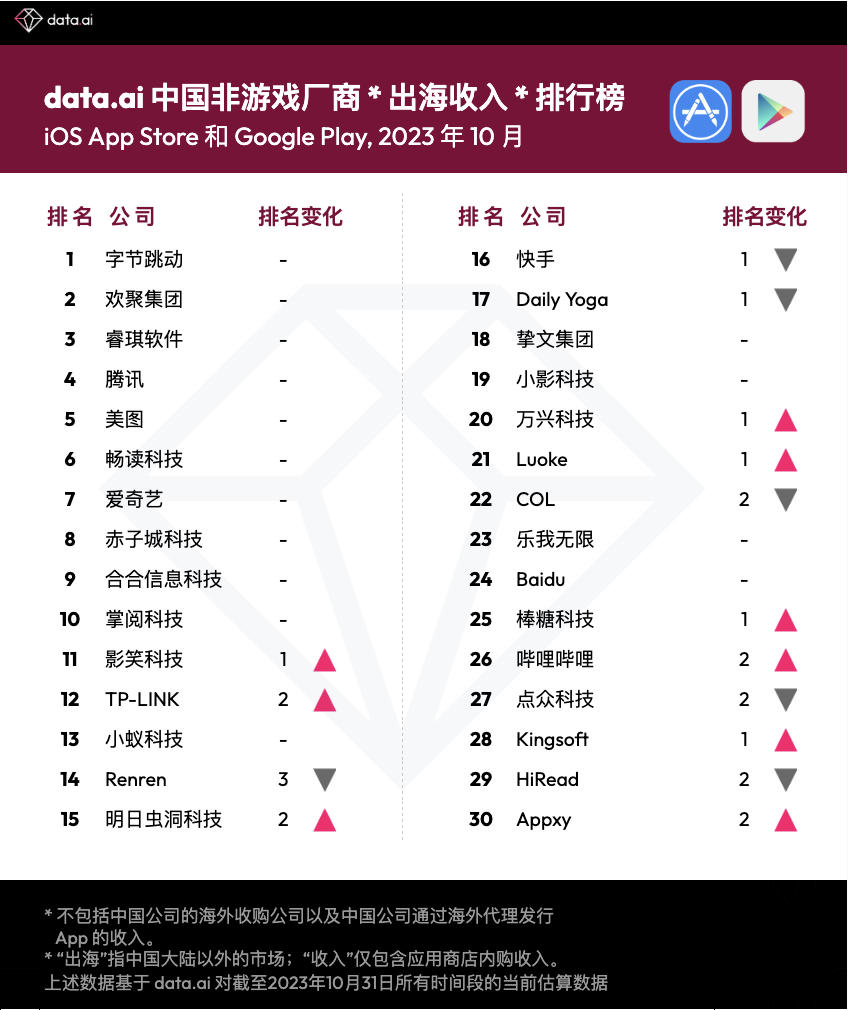 1700126647958424.png 是5_副本.png