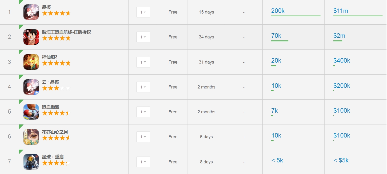 1700742933708200.jpg 朝夕光年国内iOS.jpg