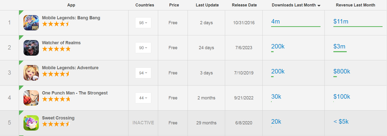 1700743112342801.png 沐瞳iOS.png