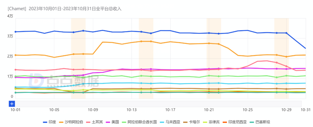 1701142938997867.png 在7.png