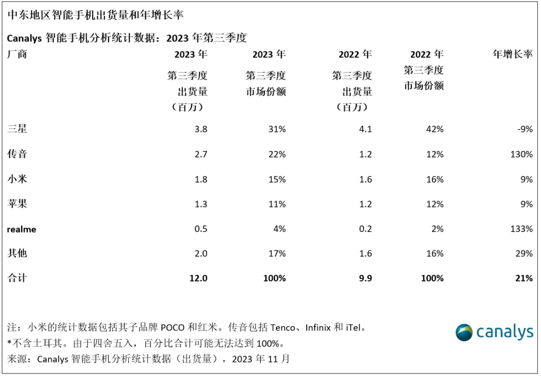 1701152344236770.png 发3.png