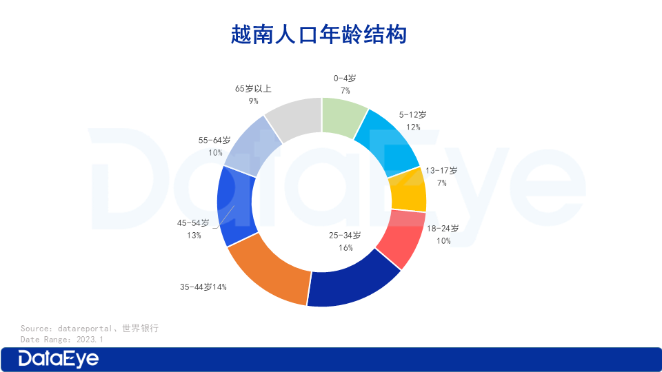 1701156834471550.png 在3_副本.png