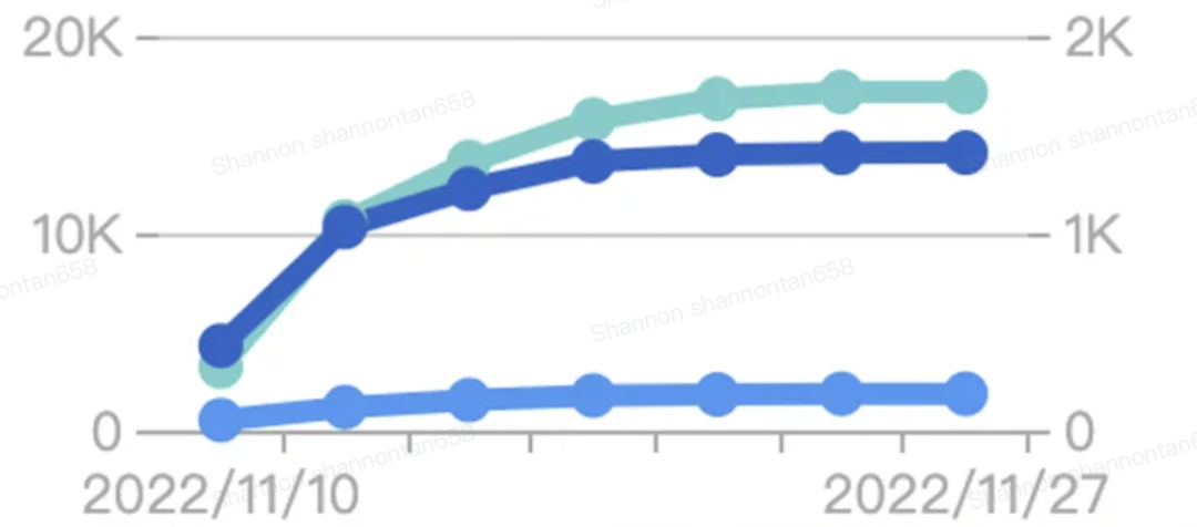 1701755780146266.png 在8.png