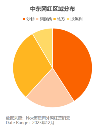 1703066555446085.png 在5.png