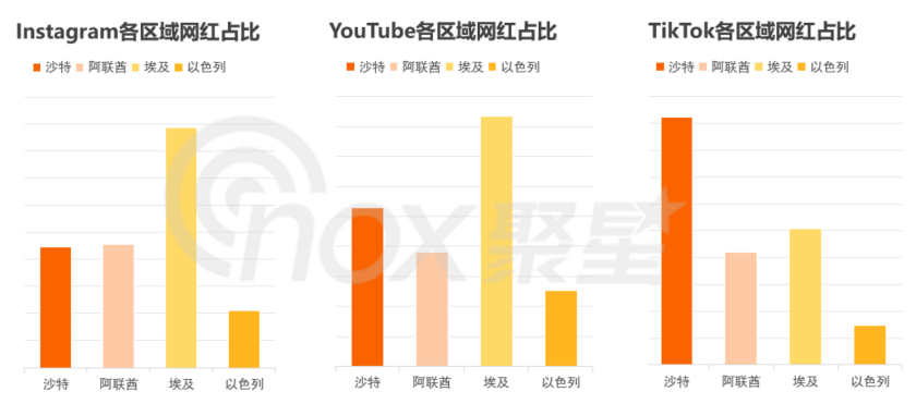 1703066575149408.png 在6.png