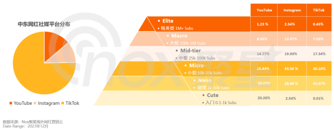 1703066599743011.png 在7.png